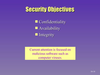 Security Objectives Confidentiality Availability Integrity Current attention is focused on malicious software such as computer viruses. 18- 