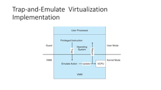 Trap-and-Emulate Virtualization
Implementation
 