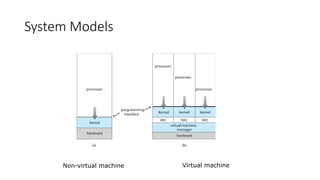 System Models
Non-virtual machine Virtual machine
 