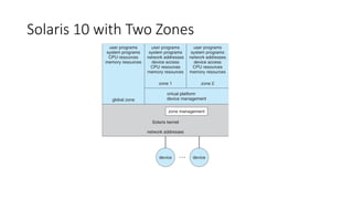 Solaris 10 with Two Zones
 