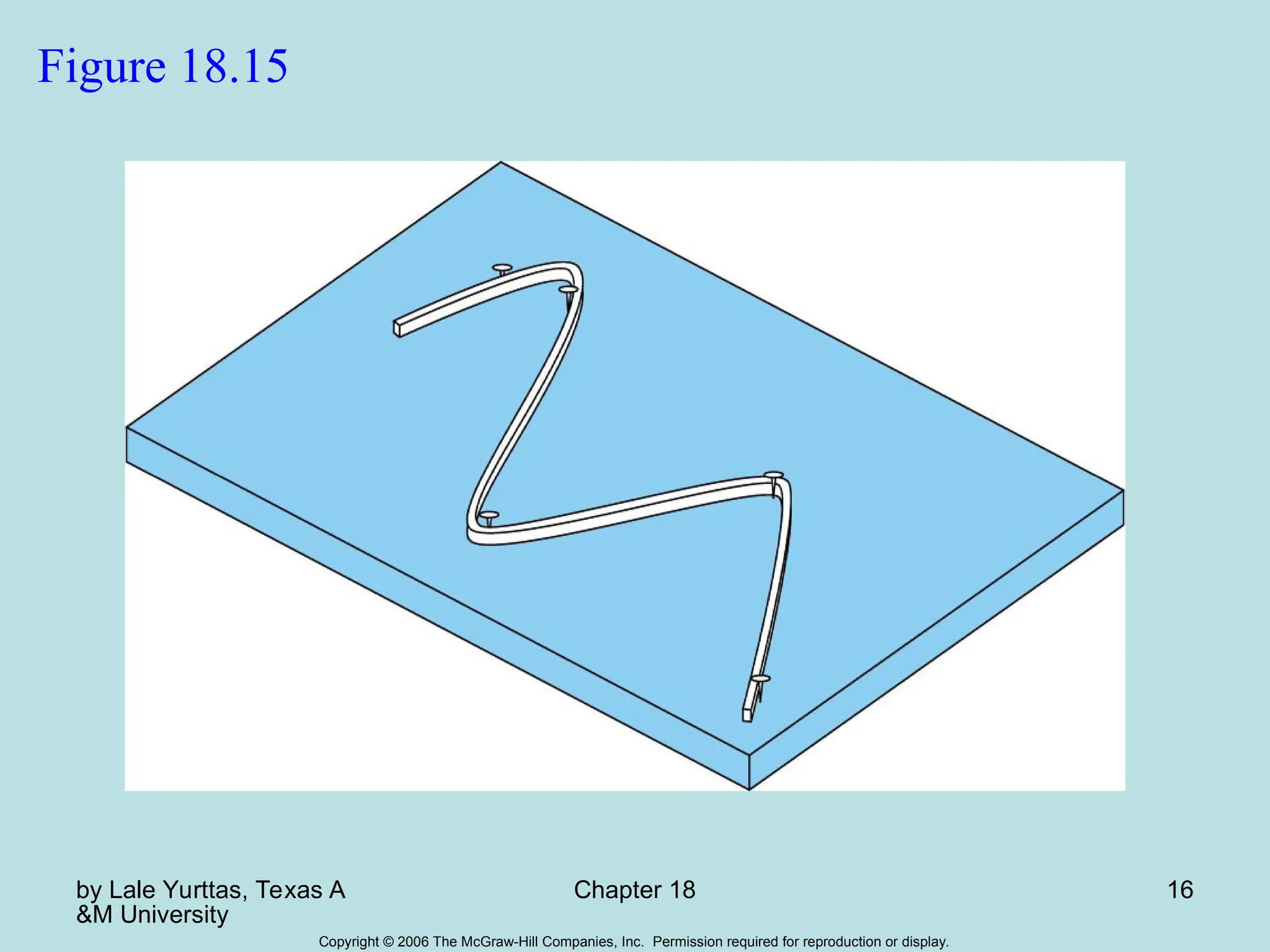 by Lale Yurttas, Texas A
&M University
Chapter 18 16
Copyright © 2006 The McGraw-Hill Companies, Inc. Permission required for reproduction or display.
Figure 18.15
 