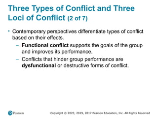 Copyright © 2023, 2019, 2017 Pearson Education, Inc. All Rights Reserved
Three Types of Conflict and Three
Loci of Conflict (2 of 7)
• Contemporary perspectives differentiate types of conflict
based on their effects.
– Functional conflict supports the goals of the group
and improves its performance.
– Conflicts that hinder group performance are
dysfunctional or destructive forms of conflict.
 