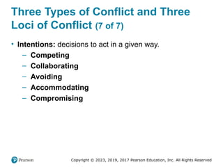 Copyright © 2023, 2019, 2017 Pearson Education, Inc. All Rights Reserved
Three Types of Conflict and Three
Loci of Conflict (7 of 7)
• Intentions: decisions to act in a given way.
– Competing
– Collaborating
– Avoiding
– Accommodating
– Compromising
 