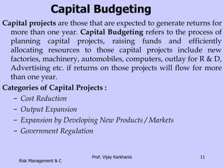 Chap 18 risk management & capital budgeting | PPT