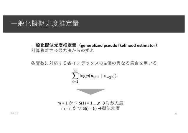 Confronting The Partition Function Chapter 18 In Deep Learning By Ia