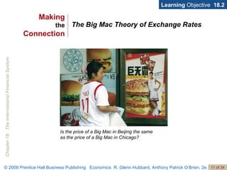 The Big Mac Theory of Exchange Rates Learning  Objective  18.2 Is the price of a Big Mac in Beijing the same as the price of a Big Mac in Chicago? Making the Connection 