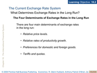 The Current Exchange Rate System Learning  Objective  18.2 The Four Determinants of Exchange Rates in the Long Run What Determines Exchange Rates in the Long Run? •  Relative price levels. •  Relative rates of productivity growth. •  Preferences for domestic and foreign goods. •  Tariffs and quotas. There are four main determinants of exchange rates in the long run: 