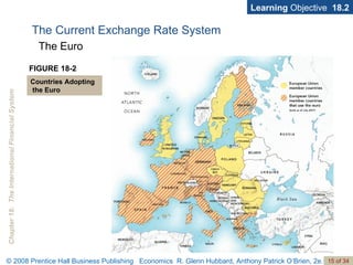 The Current Exchange Rate System Learning  Objective  18.2 The Euro FIGURE 18-2 Countries Adopting  the Euro 