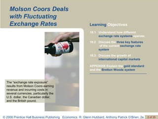 Molson Coors Deals with Fluctuating Exchange Rates Learning  Objectives The “exchange rate exposure” results from Molson Coors earning revenue and incurring costs in several currencies, particularly the U.S. dollar, the Canadian dollar, and the British pound. APPENDIX Explain the  gold standard  and the  Bretton Woods system . Discuss the growth of  international capital markets . 18.3 Discuss the  three key features  of the current  exchange rate system . 18.2 Understand how different  exchange rate systems  operate. 18.1 