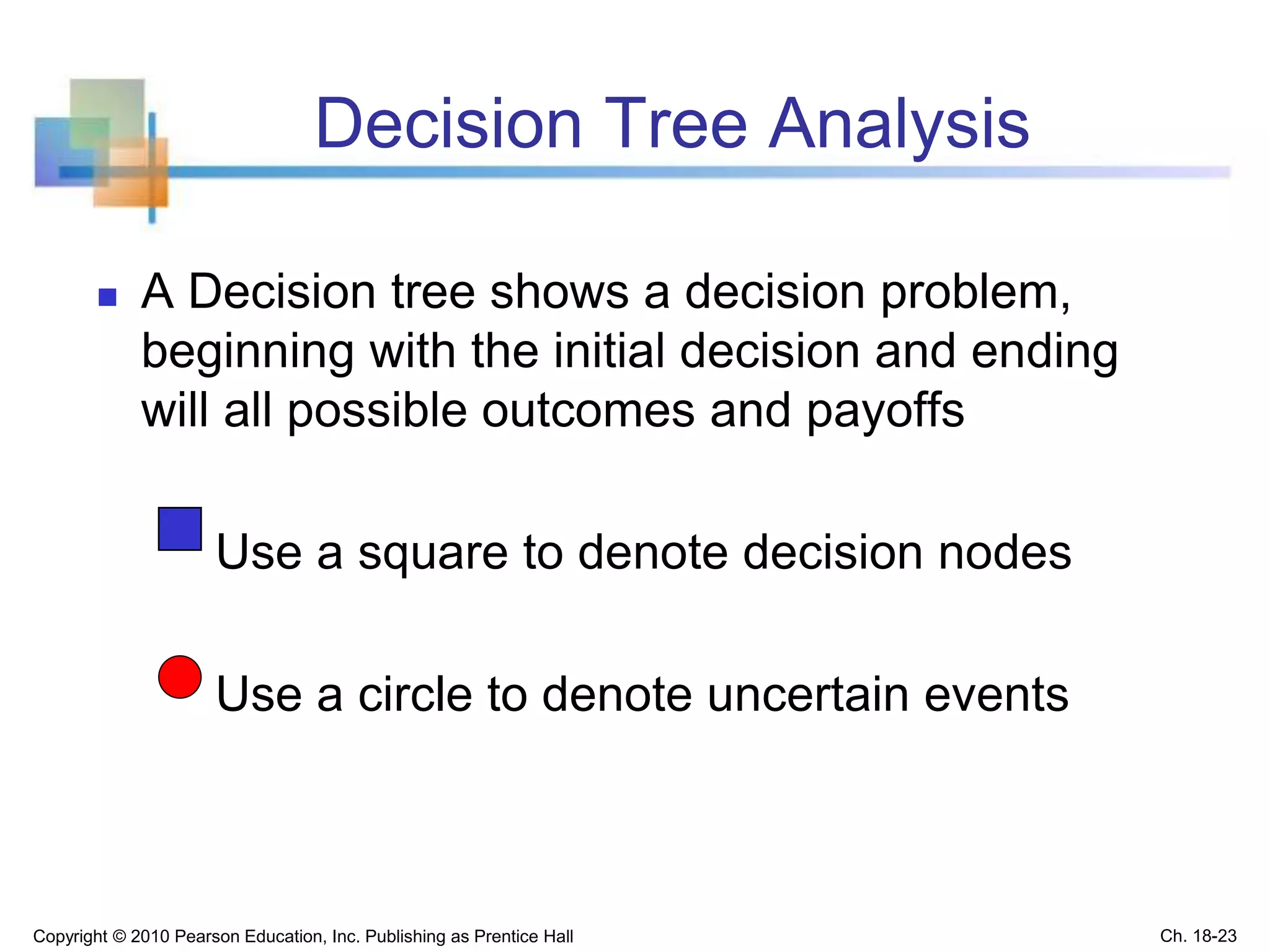 Decision Tree Analysis
 A Decision tree shows a decision problem,
beginning with the initial decision and ending
will all possible outcomes and payoffs
Use a square to denote decision nodes
Use a circle to denote uncertain events
Copyright © 2010 Pearson Education, Inc. Publishing as Prentice Hall Ch. 18-23
 