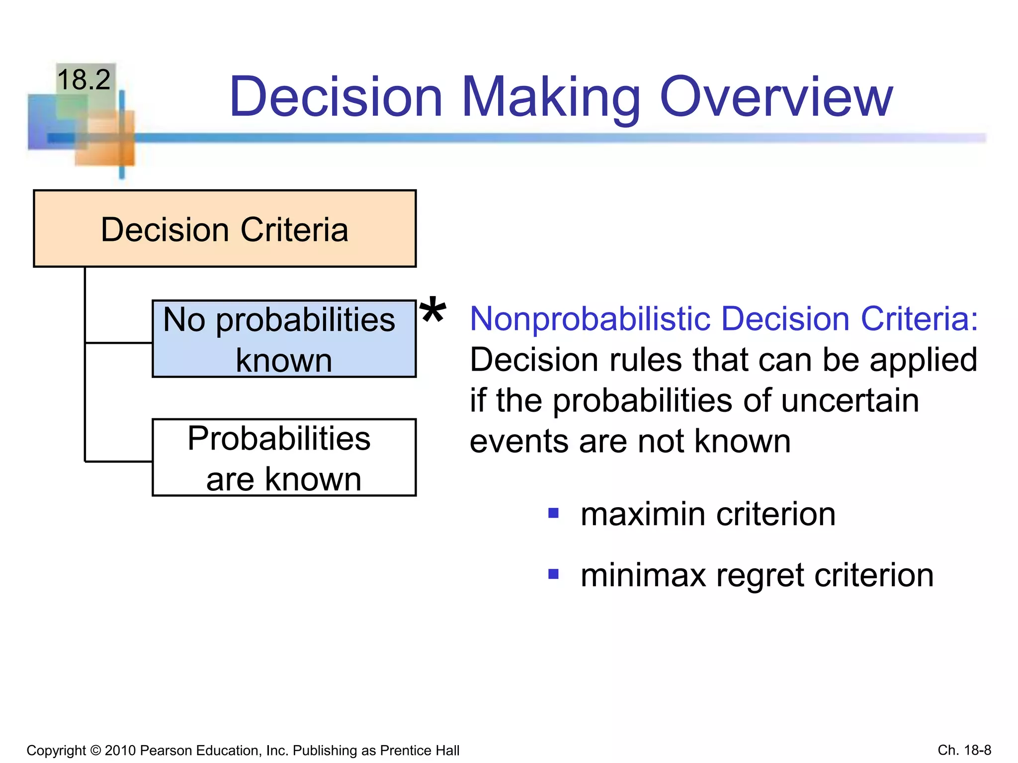 Decision Making Overview
Copyright © 2010 Pearson Education, Inc. Publishing as Prentice Hall
No probabilities
known
Probabilities
are known
Decision Criteria
Nonprobabilistic Decision Criteria:
Decision rules that can be applied
if the probabilities of uncertain
events are not known
*
 maximin criterion
 minimax regret criterion
Ch. 18-8
18.2
 
