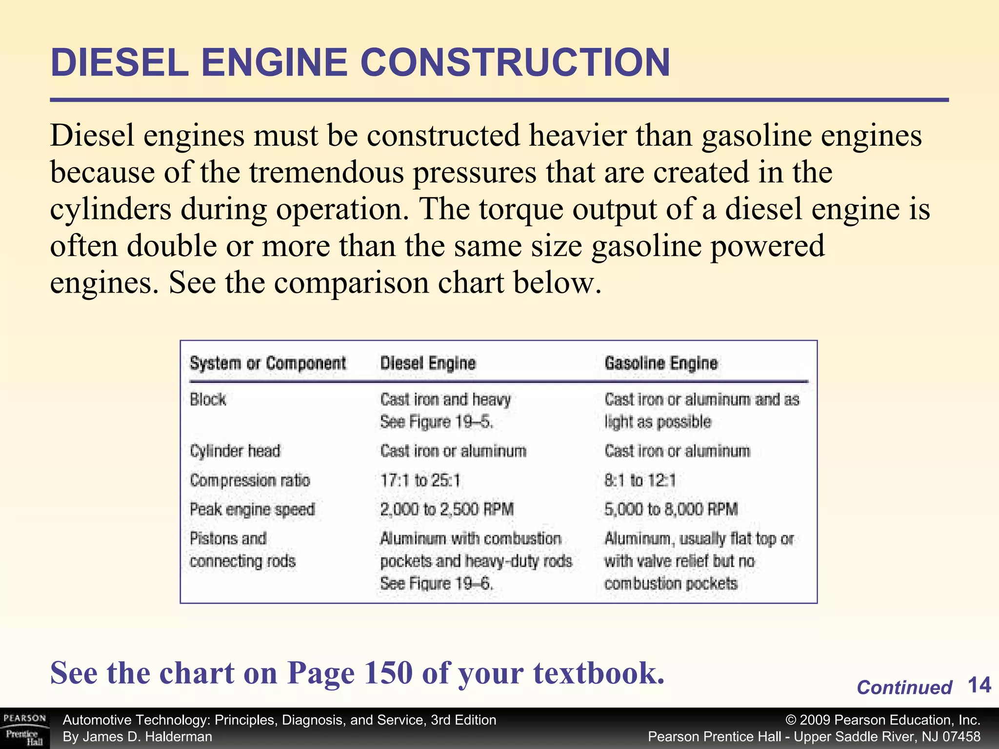 DIESEL ENGINE CONSTRUCTION Diesel engines must be constructed heavier than gasoline engines because of the tremendous pressures that are created in the cylinders during operation. The torque output of a diesel engine is often double or more than the same size gasoline powered engines. See the comparison chart below. Continued See the chart on Page 150 of your textbook.   