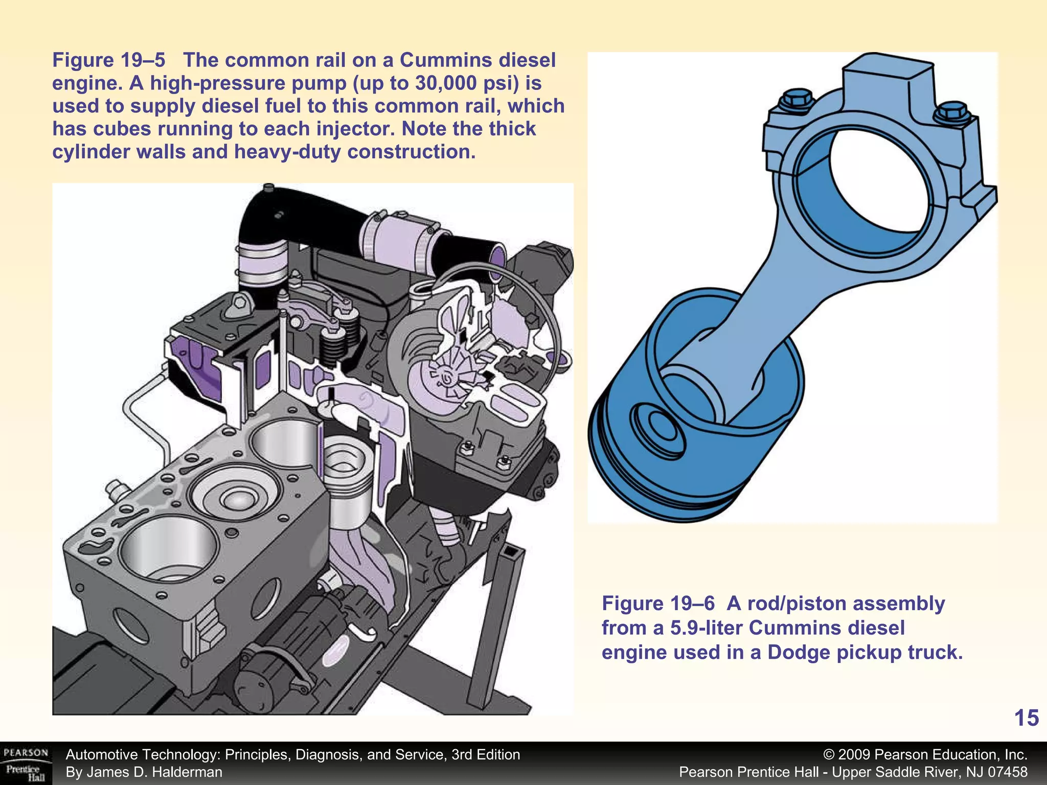 Figure 19–5 The common rail on a Cummins diesel engine. A high-pressure pump (up to 30,000 psi) is used to supply diesel fuel to this common rail, which has cubes running to each injector. Note the thick cylinder walls and heavy-duty construction. Figure 19–6  A rod/piston assembly from a 5.9-liter Cummins diesel engine used in a Dodge pickup truck. 