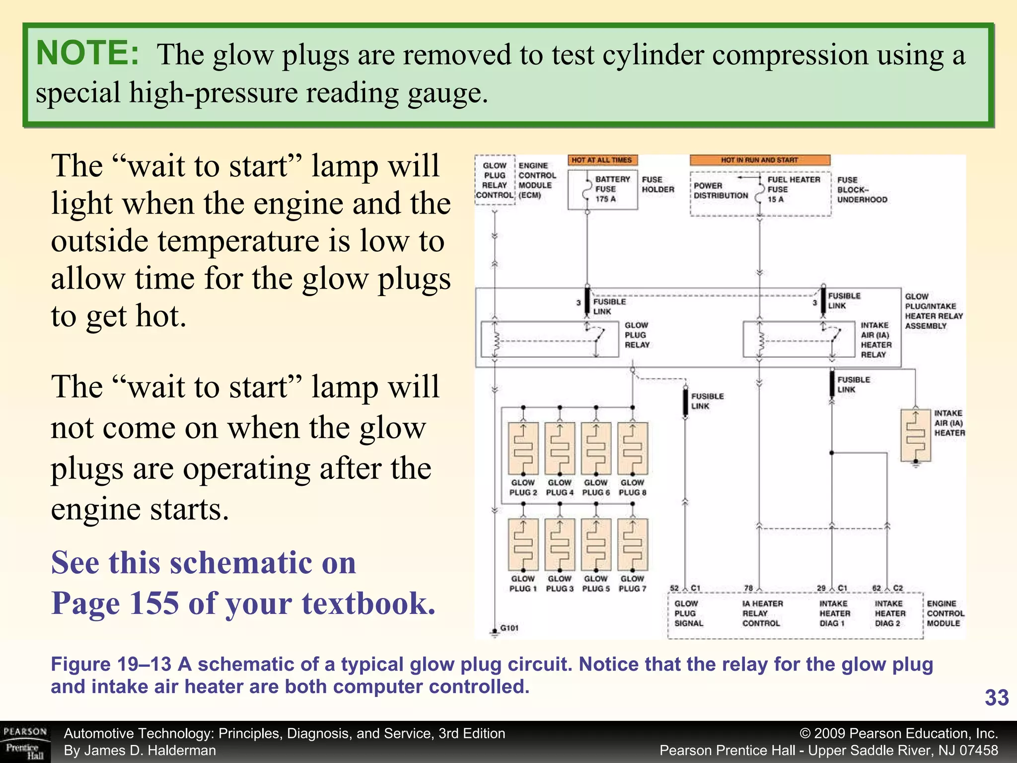 Figure 19–13 A schematic of a typical glow plug circuit. Notice that the relay for the glow plug and intake air heater are both computer controlled. The “wait to start” lamp will light when the engine and the outside temperature is low to allow time for the glow plugs to get hot.  See this schematic on Page 155 of your textbook.   The “wait to start” lamp will not come on when the glow plugs are operating after the engine starts. NOTE:   The glow plugs are removed to test cylinder compression using a special high-pressure reading gauge. 