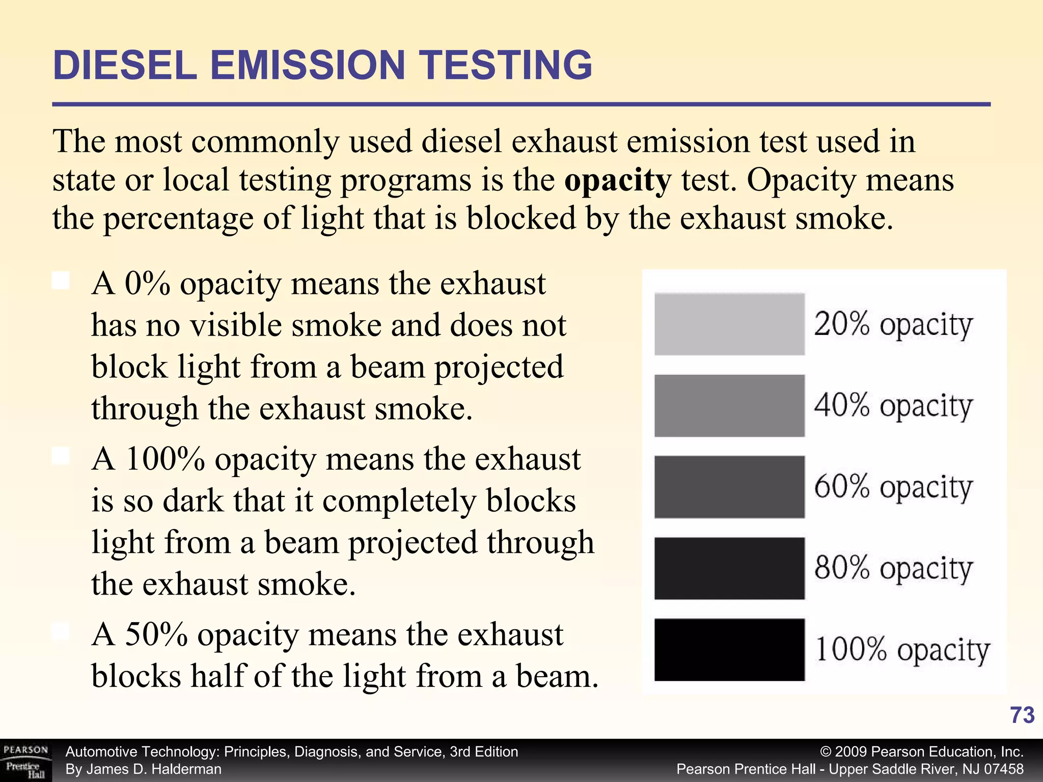 DIESEL EMISSION TESTING The most commonly used diesel exhaust emission test used in state or local testing programs is the  opacity  test. Opacity means the percentage of light that is blocked by the exhaust smoke. A 0% opacity means the exhaust has no visible smoke and does not block light from a beam projected through the exhaust smoke. A 100% opacity means the exhaust is so dark that it completely blocks light from a beam projected through the exhaust smoke. A 50% opacity means the exhaust blocks half of the light from a beam. 