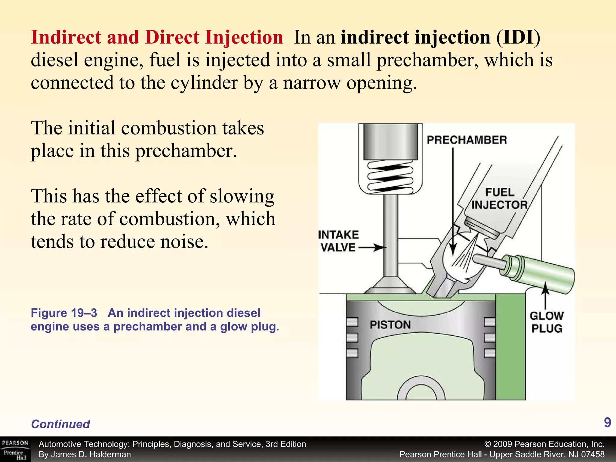 Figure 19–3 An indirect injection diesel engine uses a prechamber and a glow plug. Indirect and Direct Injection  In an  indirect injection  ( IDI ) diesel engine, fuel is injected into a small prechamber, which is connected to the cylinder by a narrow opening. The initial combustion takes place in this prechamber. This has the effect of slowing the rate of combustion, which tends to reduce noise.  Continued 