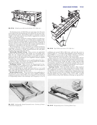 Oscillating Screen Spring Plates Perry’s Chemical Engineers’ Handbook 7ma Ed Chap 19 | PDF