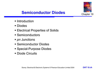 Storey: Electrical & Electronic Systems © Pearson Education Limited 2004 OHT 19.‹#›
Semiconductor Diodes
 Introduction
 Diodes
 Electrical Properties of Solids
 Semiconductors
 pn Junctions
 Semiconductor Diodes
 Special-Purpose Diodes
 Diode Circuits
Chapter 19
 