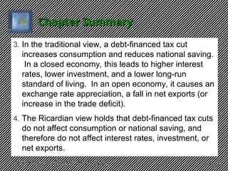 Macroeconomics (mankiw): Government Debt | PPT