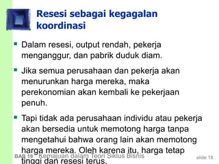 slide 18BAB 19 Kemajuan dalam Teori Siklus Bisnis
Resesi sebagai kegagalan
koordinasi
 Dalam resesi, output rendah, pekerja
menganggur, dan pabrik duduk diam.
 Jika semua perusahaan dan pekerja akan
menurunkan harga mereka, maka
perekonomian akan kembali ke pekerjaan
penuh.
 Tapi tidak ada perusahaan individu atau pekerja
akan bersedia untuk memotong harga tanpa
mengetahui bahwa orang lain akan memotong
harga mereka. Oleh karena itu, harga tetap
tinggi dan resesi terus.
 