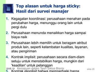 slide 20BAB 19 Kemajuan dalam Teori Siklus Bisnis
Top alasan untuk harga sticky:
Hasil dari survei manajer
1. Kegagalan koordinasi: perusahaan menahan pada
perubahan harga, menunggu orang lain untuk
pergi dulu
2. Perusahaan menunda menaikkan harga sampai
biaya naik
3. Perusahaan lebih memilih untuk beragam atribut
produk lain, seperti kelambatan kualitas, layanan,
atau pengiriman
4. Kontrak implisit: perusahaan secara diam-diam
setuju untuk menstabilkan harga, mungkin dari
'keadilan' untuk pelanggan
 
