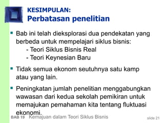 slide 21BAB 19 Kemajuan dalam Teori Siklus Bisnis
KESIMPULAN:
Perbatasan penelitian
 Bab ini telah dieksplorasi dua pendekatan yang
berbeda untuk mempelajari siklus bisnis:
- Teori Siklus Bisnis Real
- Teori Keynesian Baru
 Tidak semua ekonom seutuhnya satu kamp
atau yang lain.
 Peningkatan jumlah penelitian menggabungkan
wawasan dari kedua sekolah pemikiran untuk
memajukan pemahaman kita tentang fluktuasi
ekonomi.
 