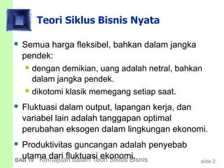 slide 2BAB 19 Kemajuan dalam Teori Siklus Bisnis
Teori Siklus Bisnis Nyata
 Semua harga fleksibel, bahkan dalam jangka
pendek:
 dengan demikian, uang adalah netral, bahkan
dalam jangka pendek.
 dikotomi klasik memegang setiap saat.
 Fluktuasi dalam output, lapangan kerja, dan
variabel lain adalah tanggapan optimal
perubahan eksogen dalam lingkungan ekonomi.
 Produktivitas guncangan adalah penyebab
utama dari fluktuasi ekonomi.
 