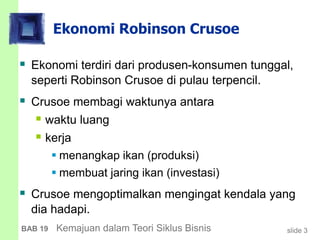 slide 3BAB 19 Kemajuan dalam Teori Siklus Bisnis
Ekonomi Robinson Crusoe
 Ekonomi terdiri dari produsen-konsumen tunggal,
seperti Robinson Crusoe di pulau terpencil.
 Crusoe membagi waktunya antara
 waktu luang
 kerja
 menangkap ikan (produksi)
 membuat jaring ikan (investasi)
 Crusoe mengoptimalkan mengingat kendala yang
dia hadapi.
 