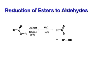Comprehensive Overview of Hydrolysis and Acylation Reactions in Organic ...