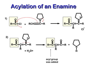 Comprehensive Overview of Hydrolysis and Acylation Reactions in Organic ...
