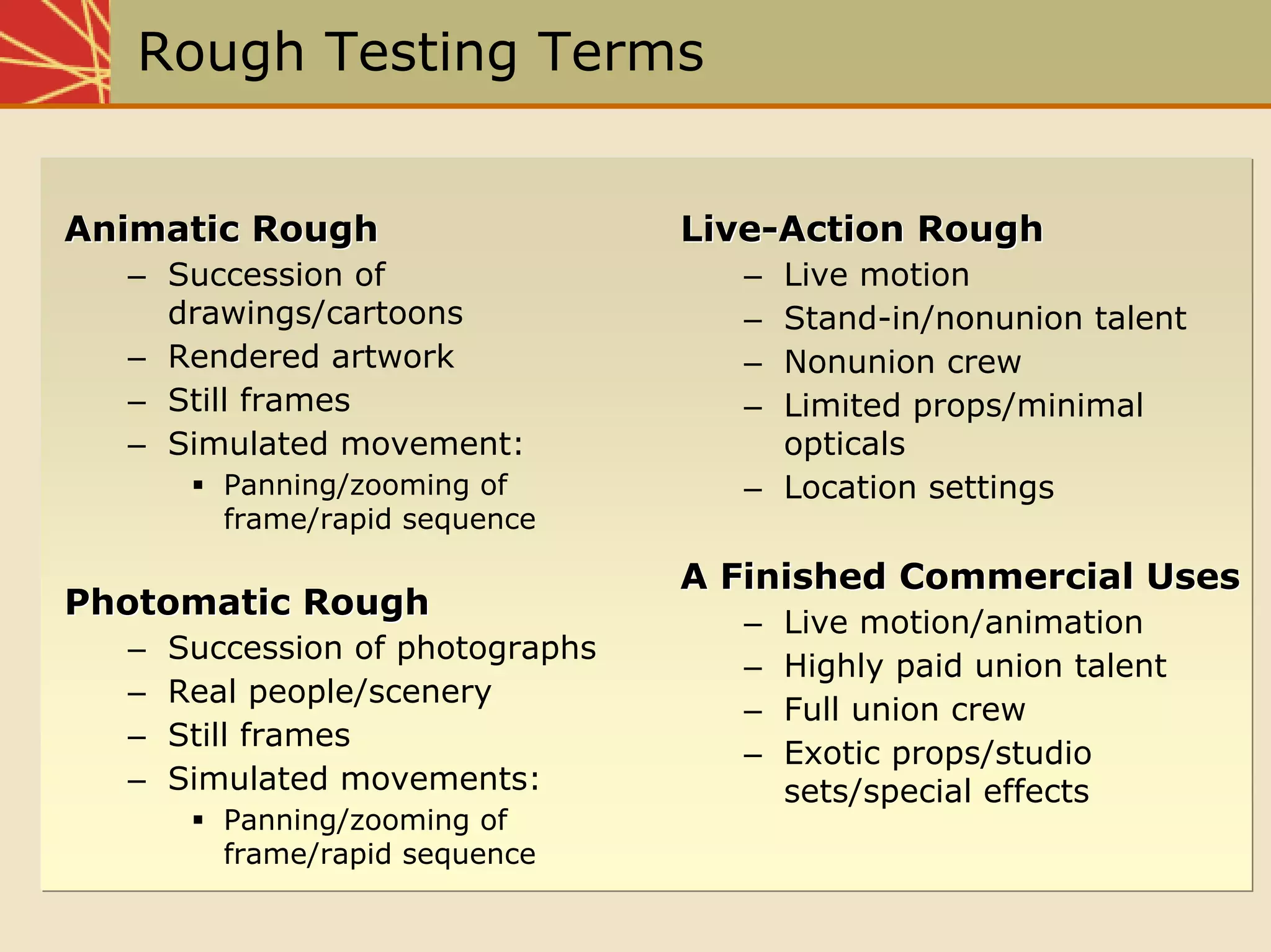 Chap19 Measuring The Effectiveness Of The Promotional Program