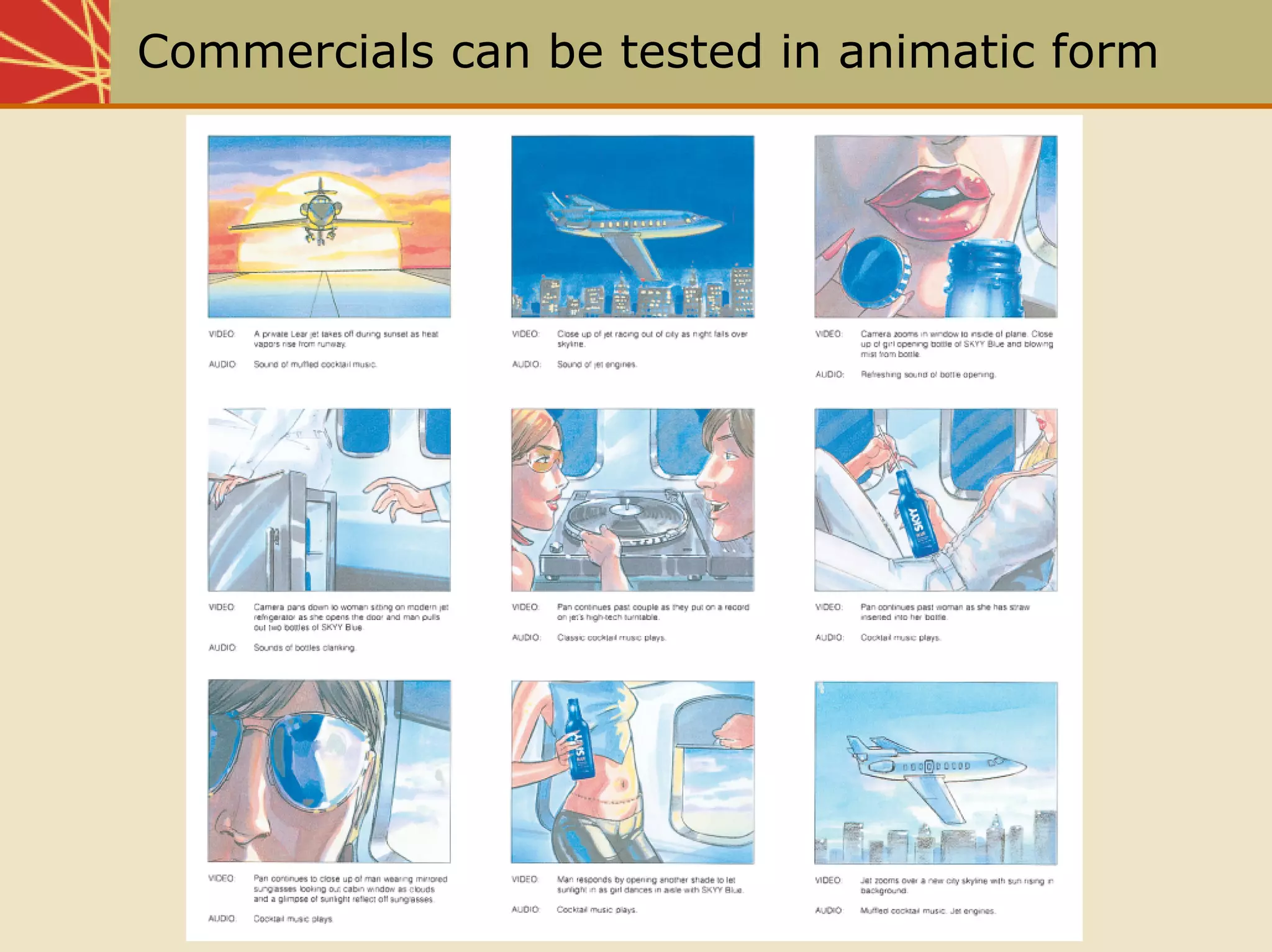Chap19 Measuring The Effectiveness Of The Promotional Program