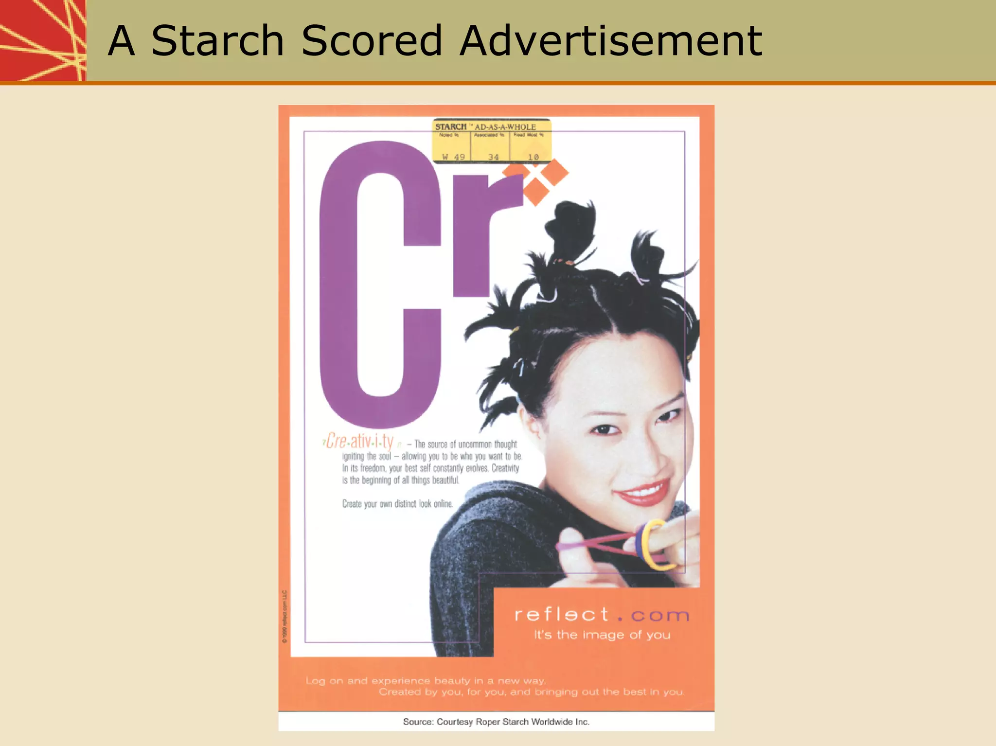 Chap19 Measuring The Effectiveness Of The Promotional Program