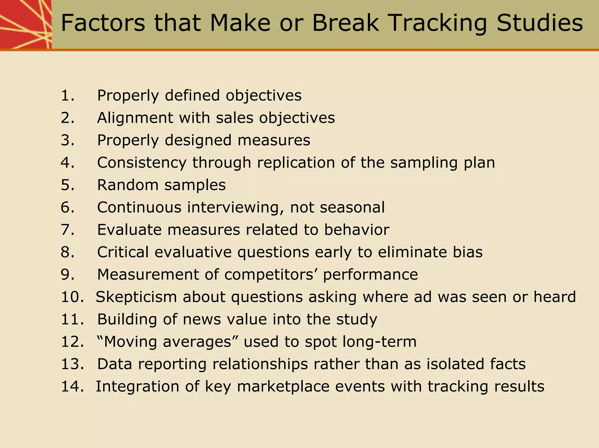 Chap19 Measuring The Effectiveness Of The Promotional Program