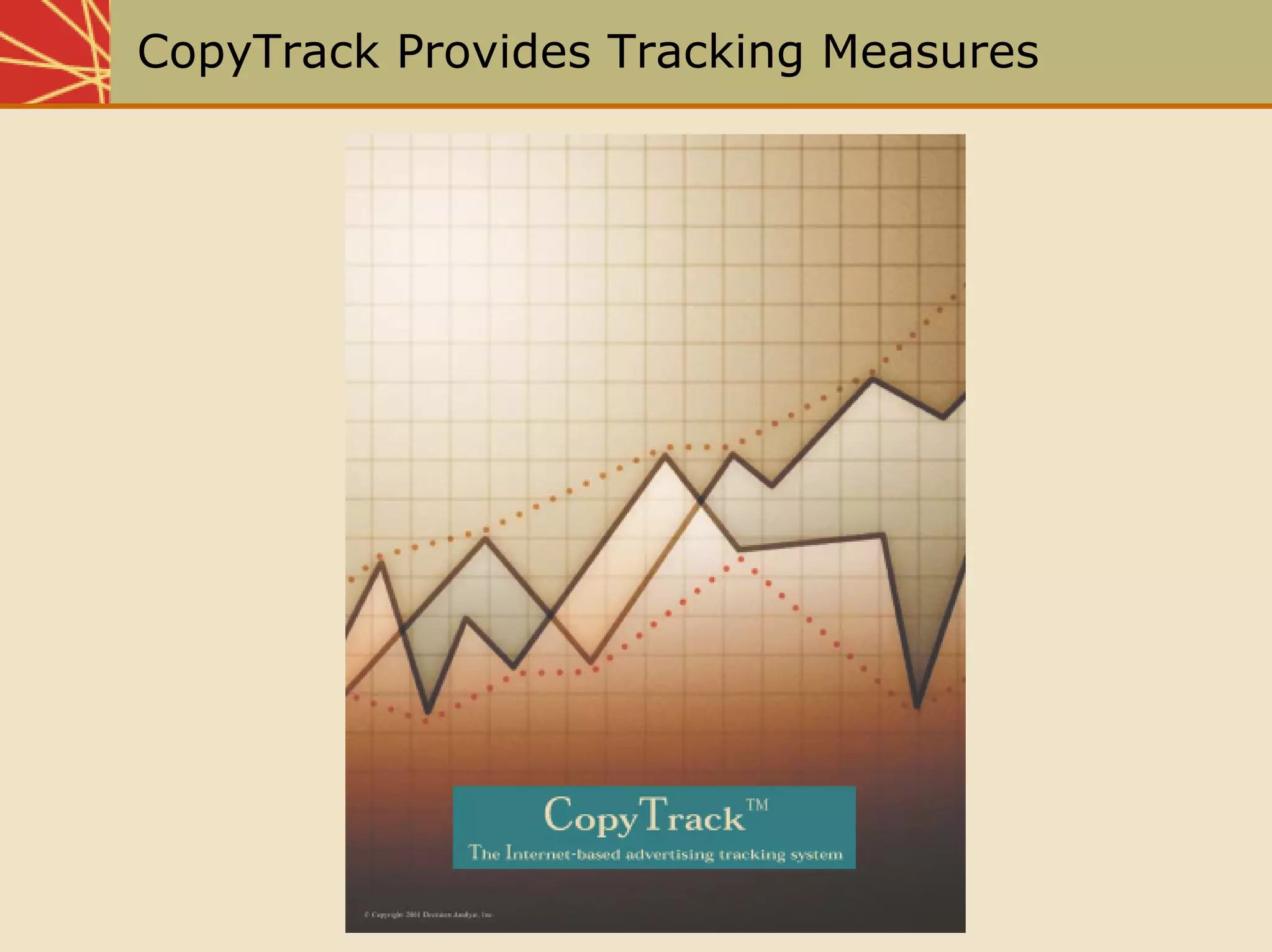 Chap19 Measuring The Effectiveness Of The Promotional Program