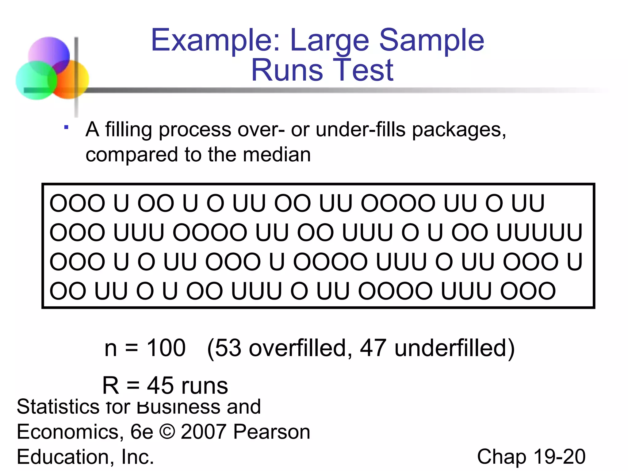 Example: Large Sample
Runs Test


A filling process over- or under-fills packages,
compared to the median

OOO U OO U O UU OO UU OOOO UU O UU
OOO UUU OOOO UU OO UUU O U OO UUUUU
OOO U O UU OOO U OOOO UUU O UU OOO U
OO UU O U OO UUU O UU OOOO UUU OOO
n = 100 (53 overfilled, 47 underfilled)
R = 45 runs

Statistics for Business and
Economics, 6e © 2007 Pearson
Education, Inc.

Chap 19-20

 