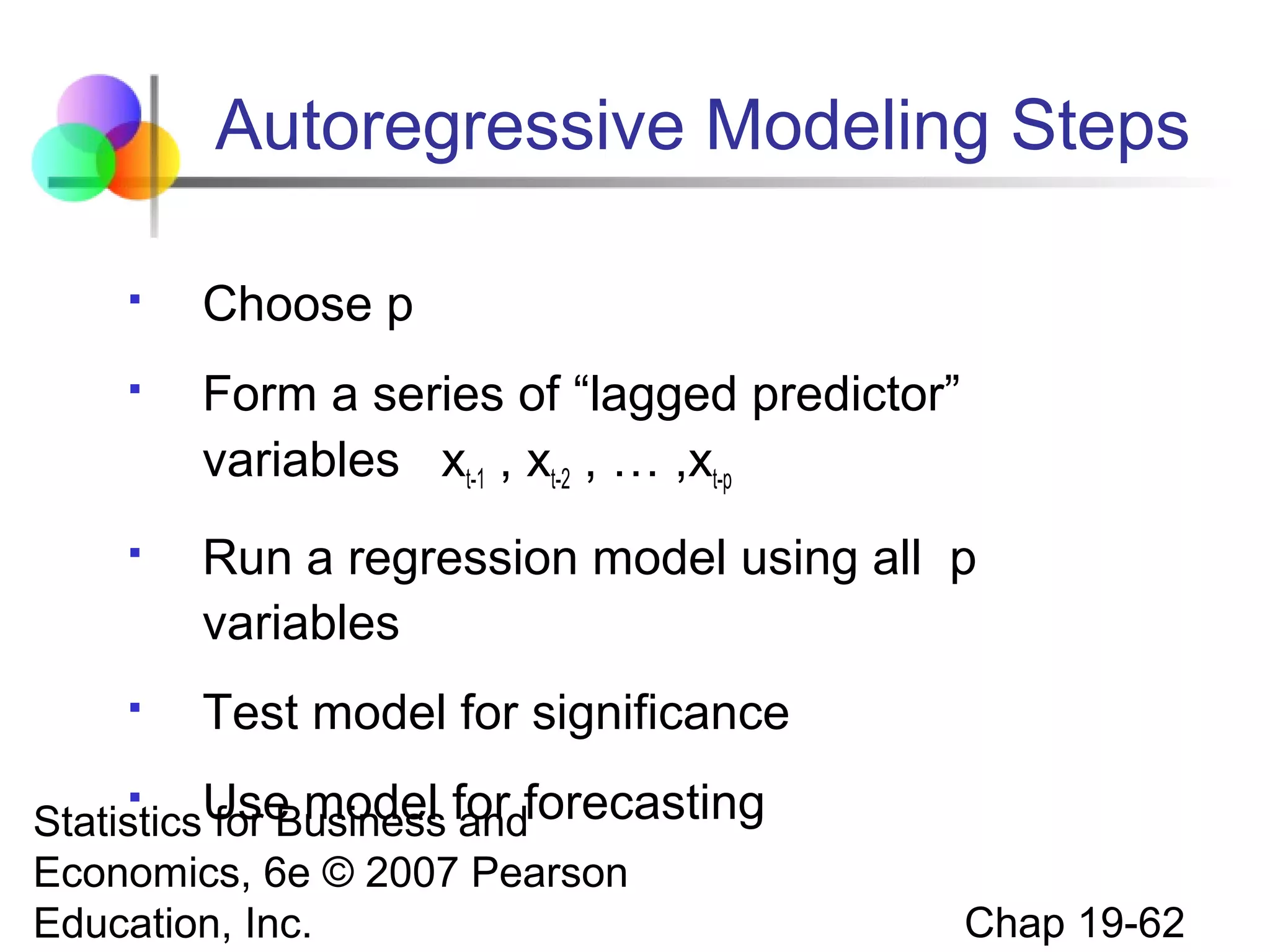Autoregressive Modeling Steps


Choose p



Form a series of “lagged predictor”
variables xt-1 , xt-2 , … ,xt-p



Run a regression model using all p
variables



Test model for significance

StatisticsUse model for forecasting
for Business and
Economics, 6e © 2007 Pearson
Education, Inc.


Chap 19-62

 