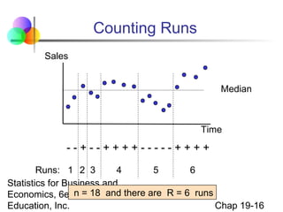 Counting Runs
Sales
Median

Time

--+--++++-----++++
Runs: 1 2 3
4
5
6
Statistics for Business and
n = 18 and there
Economics, 6e © 2007 Pearson are R = 6 runs
Chap 19-16
Education, Inc.

 