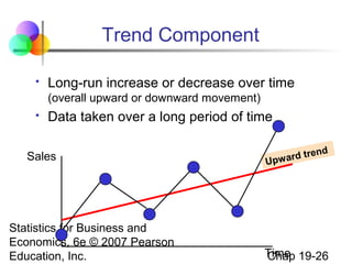 Trend Component


Long-run increase or decrease over time
(overall upward or downward movement)



Data taken over a long period of time

Sales

Statistics for Business and
Economics, 6e © 2007 Pearson
Education, Inc.

d
rd tren
Up w a

Time 19-26
Chap

 