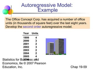 Autoregressive Model:
Example
The Office Concept Corp. has acquired a number of office
units (in thousands of square feet) over the last eight years.
Develop the second order autoregressive model.
Year

Units

1999
2000
2001
2002
2003
2004
2005
2006
Business

4
3
2
3
2
2
4
6
and

Statistics for
Economics, 6e © 2007 Pearson
Education, Inc.

Chap 19-59

 