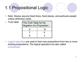 Chapter 1: The Foundations: Logic and Proofs | PPT
