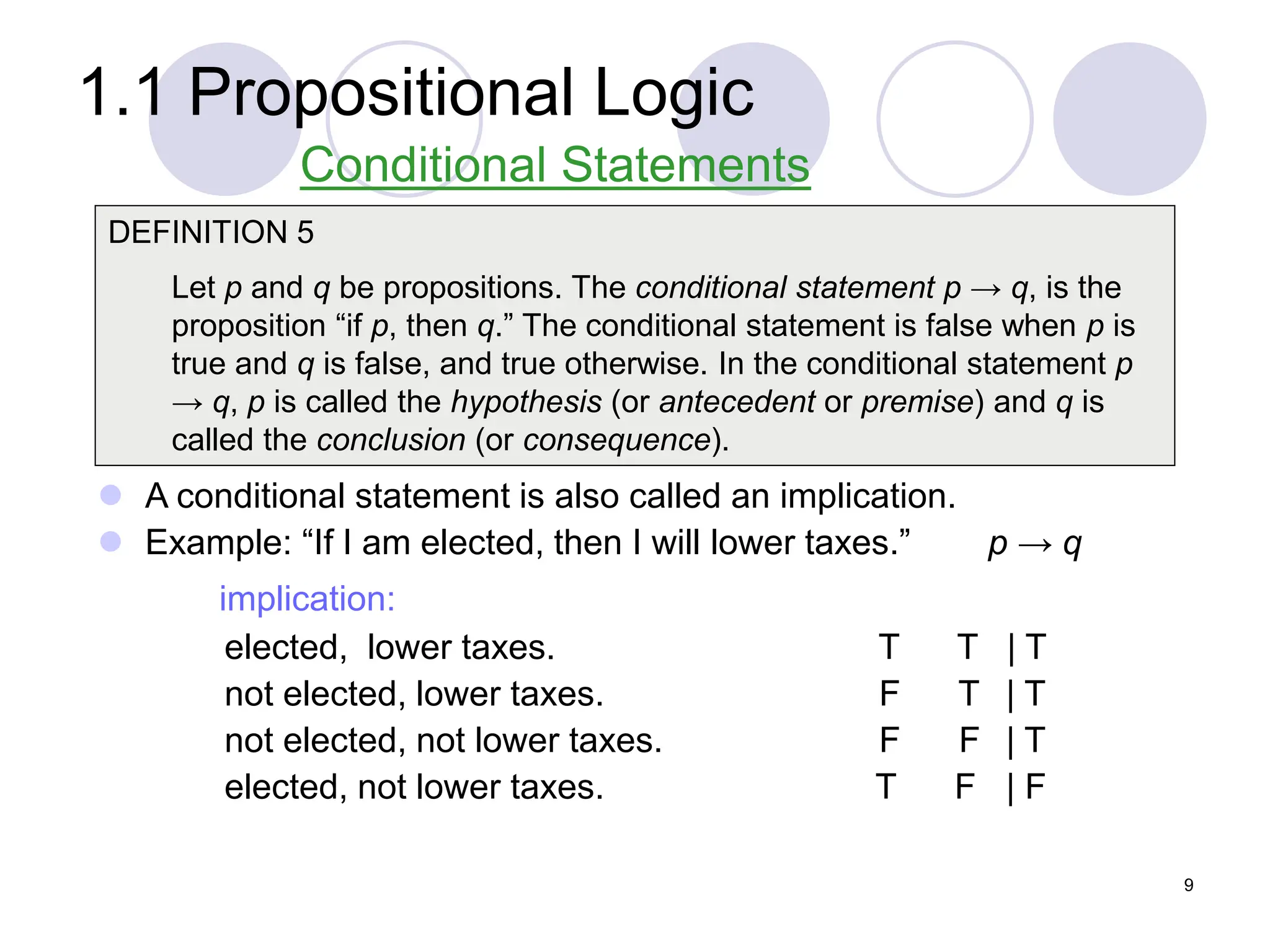 1.1 Propositional Logic

DEFINITION 5
Let p and q be propositions. The conditional statement p → q, is the
proposition “if p, then q.” The conditional statement is false when p is
true and q is false, and true otherwise. In the conditional statement p
→ q, p is called the hypothesis (or antecedent or premise) and q is
called the conclusion (or consequence).
Conditional Statements
 A conditional statement is also called an implication.
 Example: “If I am elected, then I will lower taxes.” p → q
implication:
elected, lower taxes. T T | T
not elected, lower taxes. F T | T
not elected, not lower taxes. F F | T
elected, not lower taxes. T F | F
9
 
