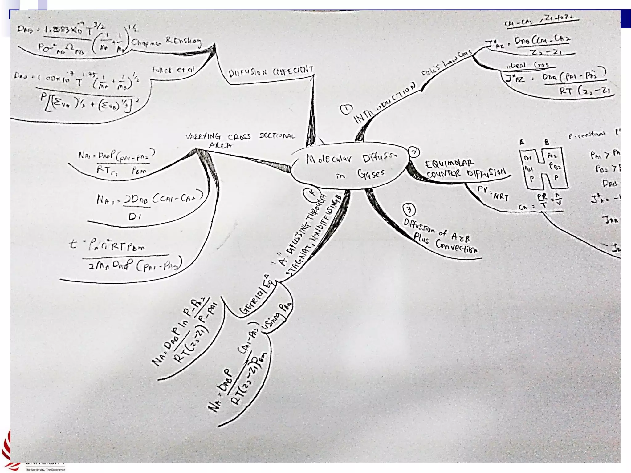 Chap 1(a) molecular-diffusion_in_gas(2) | PPT