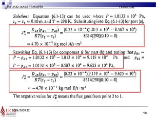 2008/2009 II
BKF 2432: MASS TRANSFER FKKSA, UMP
14
 