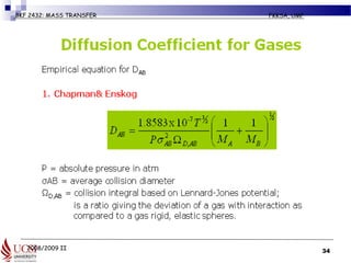 2008/2009 II
BKF 2432: MASS TRANSFER FKKSA, UMP
34
 