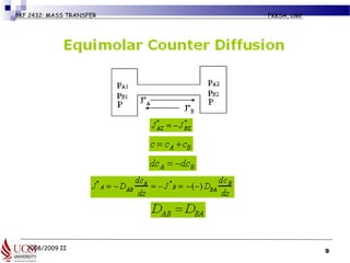 2008/2009 II
BKF 2432: MASS TRANSFER FKKSA, UMP
9
 