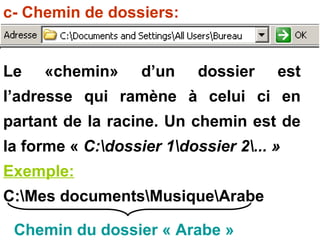 Le «chemin» d’un dossier est
l’adresse qui ramène à celui ci en
partant de la racine. Un chemin est de
la forme « C:dossier 1dossier 2... »
Exemple:
C:Mes documentsMusiqueArabe
c- Chemin de dossiers:
Chemin du dossier « Arabe »
 