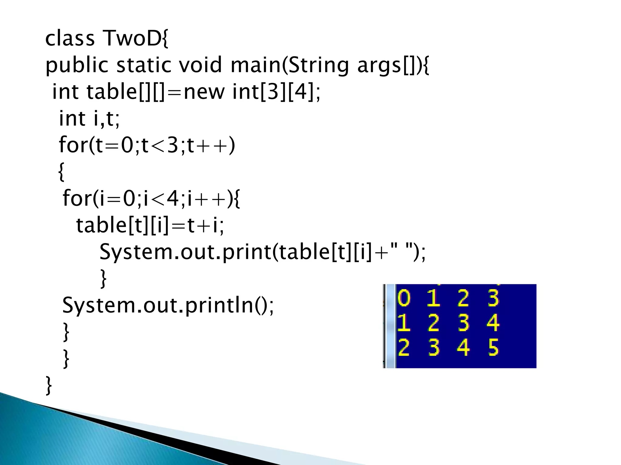 class TwoD{
public static void main(String args[]){
int table[][]=new int[3][4];
int i,t;
for(t=0;t<3;t++)
{
for(i=0;i<4;i++){
table[t][i]=t+i;
System.out.print(table[t][i]+" ");
}
System.out.println();
}
}
}
 