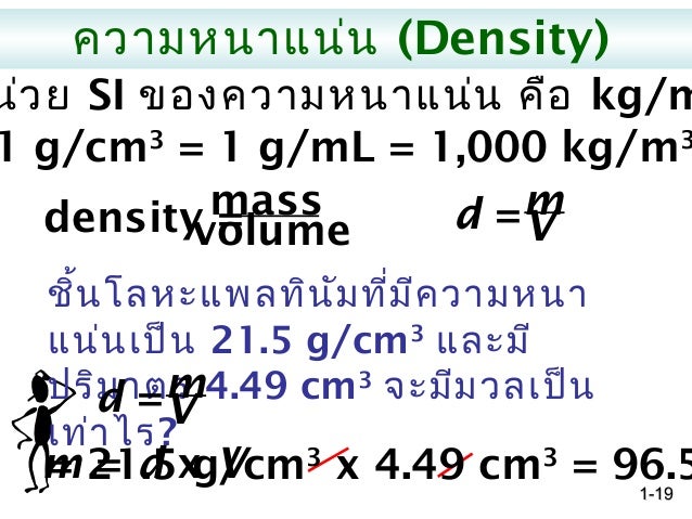 Chap 1 Basic Chemistry chap-1-basic-chemistry