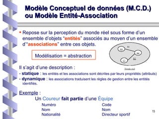Modèle Conceptuel de données (M.C.D.)  ou Modèle Entité-Association Repose sur la perception du monde réel sous forme d’un ensemble d’objets “ entités ” associés au moyen d’un ensemble d’“ associations ” entre ces objets. Modélisation = abstraction Il s’agit d’une description : -  statique  :   les entités et les associations sont décrites par leurs propriétés (attributs) -  dynamique  :  les associations traduisent les règles de gestion entre les entités identifiés. Exemple  : Un  Coureur   fait partie  d’une  Équipe   Numéro   Code   Nom     Nom   Nationalité   Directeur sportif 